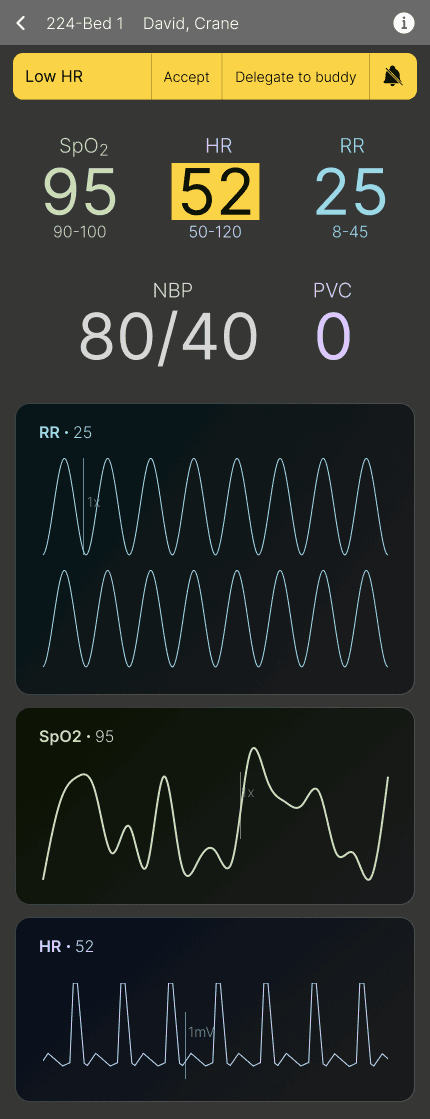 /casestudy/nursewav/screens/Detailed Patient View - With Alert.png