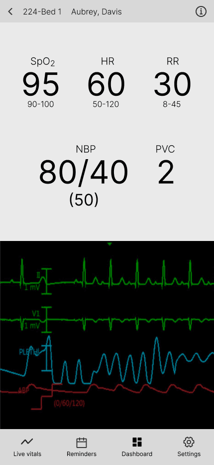 /casestudy/nursewav/wireframes/Detailed Patients View.png