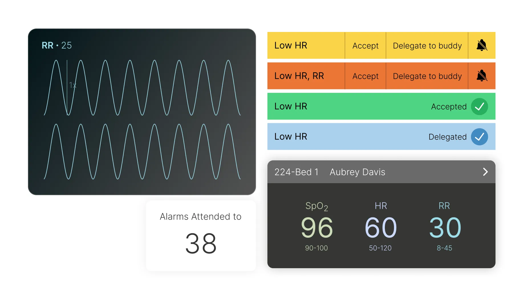 Design Components image