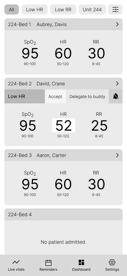 Patient vitals screen