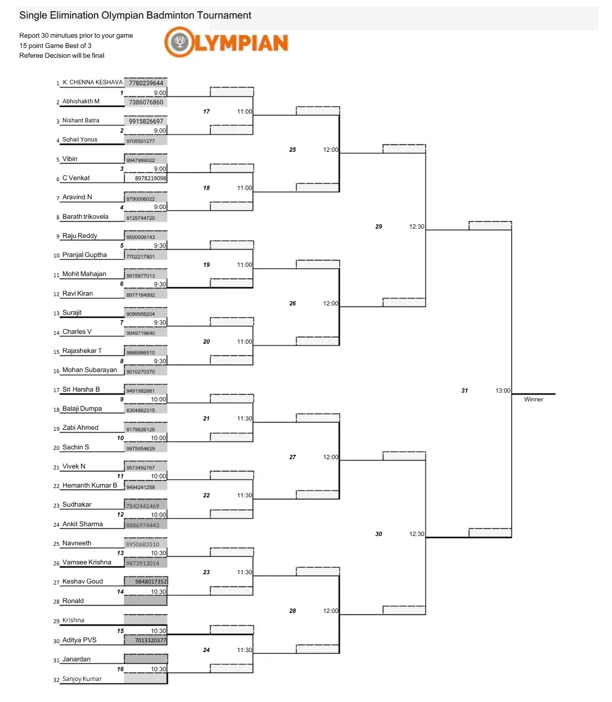 Gemini AI research conversation images